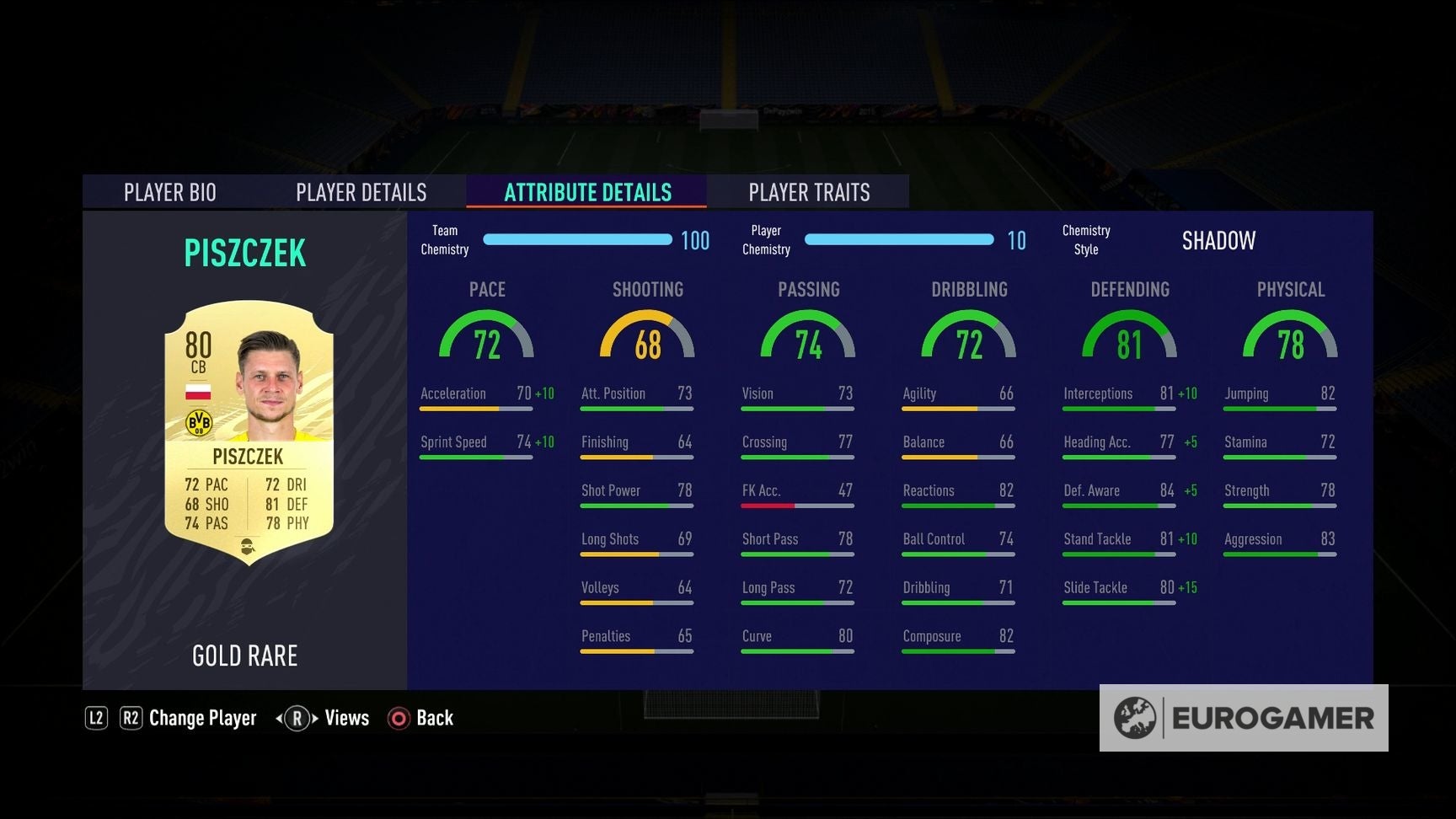 FIFA 21 Chemistry Styles list which attributes are affected by every Chem Style